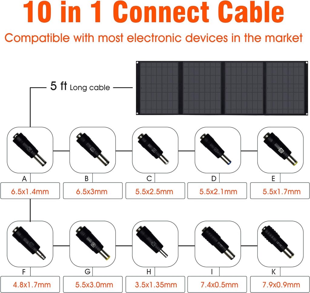 296Wh 600W Portable Power Station with 40W Solar Panel, Solar Generator Outdoor Backup Battery Supply with AC Outlet for Tent Camping, Home Emergency, Traveling, RV Trip 296Wh 600W Portable Power Station with 40W Solar Panel, Solar Generator Outdoor Backup Battery Supply with AC Outlet for Tent Camping, Home Emergency, Traveling, RV Trip
