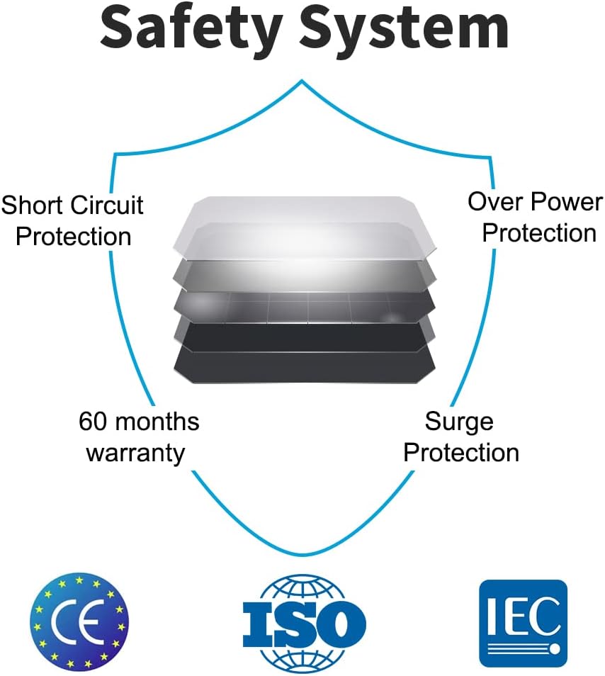 DOKIO 160W 18V Portable Solar Panel Kit (ONLY 9lb) Folding Solar Charger with 2 USB Outputs for 12v Batteries/Power Station AGM LiFePo4 RV Camping Trailer Car Marine…… DOKIO 160W 18V Portable Solar Panel Kit (ONLY 9lb) Folding Solar Charger with 2 USB Outputs for 12v Batteries/Power Station AGM LiFePo4 RV Camping Trailer Car Marine……