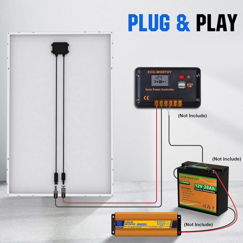 ECO-WORTHY Solar Panel 25W 12V Monocrystalline Waterproof Panel for Charging 12V Battery of RV Boat Trailer ATV Car or Powering 12V Light, Charing 12V Battery Pack and Other Off-Grid Applications