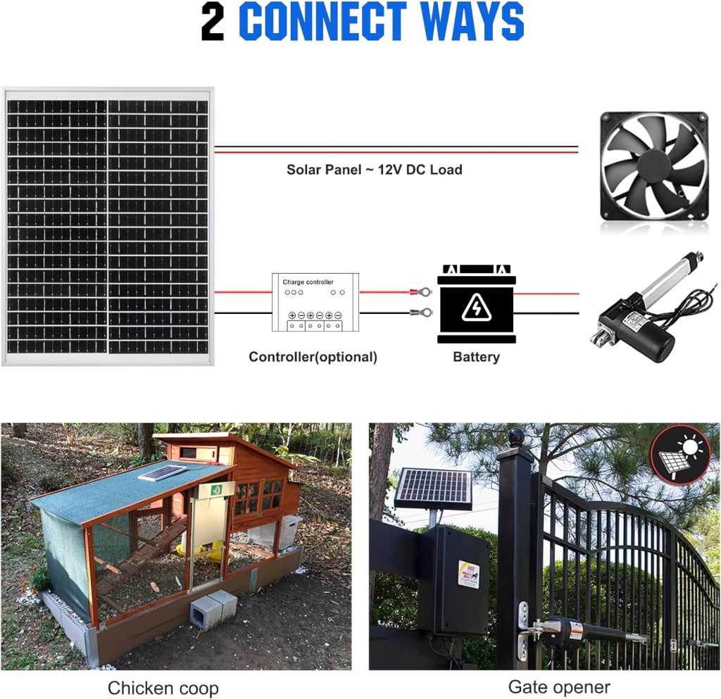 ECO-WORTHY Solar Panel 25W 12V Monocrystalline Waterproof Panel for Charging 12V Battery of RV Boat Trailer ATV Car or Powering 12V Light, Charing 12V Battery Pack and Other Off-Grid Applications