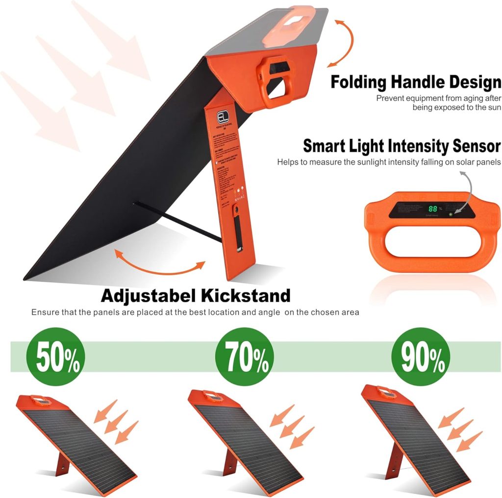 EL 100 Watts Detachable Solar Panels for Power Station with Light Intensity SensorAdjustable Kickstand, Portable Solar Charger with Multiple DC/XT60/Type C/QC 3.0 USB Ports Easy to Carry EL 100 Watts Detachable Solar Panels for Power Station with Light Intensity SensorAdjustable Kickstand, Portable Solar Charger with Multiple DC/XT60/Type C/QC 3.0 USB Ports Easy to Carry