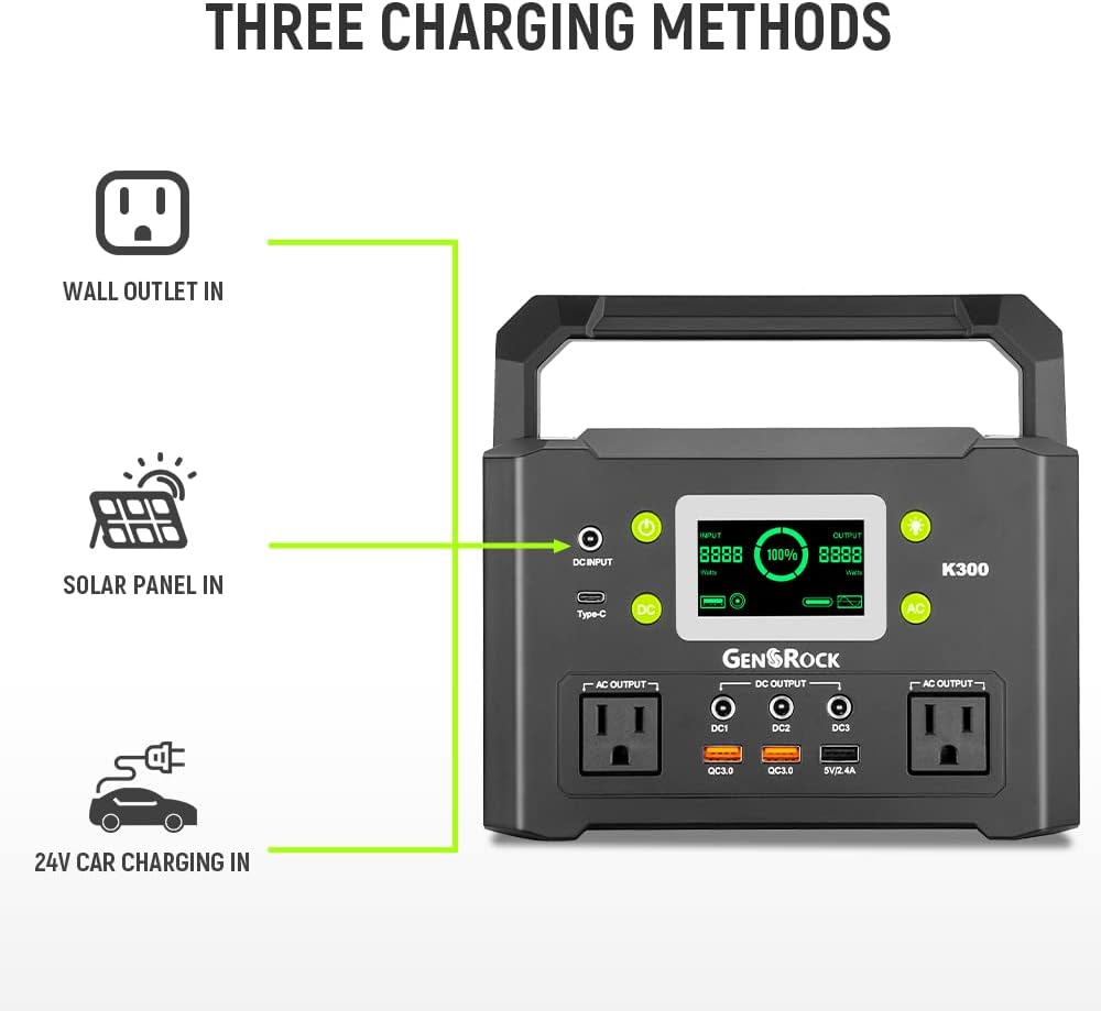 GENSROCK 300W Portable Power Station, 222Wh Solar Generator, Backup Lithium Battery With 110V/300W AC Outlet/QC 3.0/Type-C/LED Light/DC 12V for CPAP Family Emergency Outdoor Camping RV Travel. GENSROCK 300W Portable Power Station, 222Wh Solar Generator, Backup Lithium Battery With 110V/300W AC Outlet/QC 3.0/Type-C/LED Light/DC 12V for CPAP Family Emergency Outdoor Camping RV Travel.