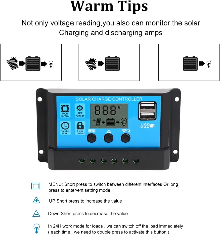 Amazon.com : 200 Watt Solar Panel Kit 12V, Dual 5V USB Outputs Solar Panel Controller Combo,with 100A Solar Charge Controller for Caravan Boat Home, Camping, Boat, Caravan, RV and Other Off Grid Applications : Patio, Lawn  Garden