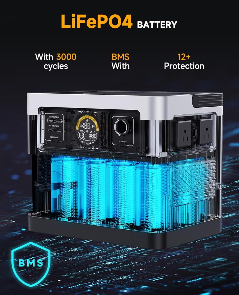 Egretech Sonic 1200W Portable Power Station, Solar Generator 1200W, 999Wh Backup Lithium Battery, 1.67H to Full Charged, with 8 Output Ports for Outdoor, Camping RVs Van Emergency(Peak 2400W)