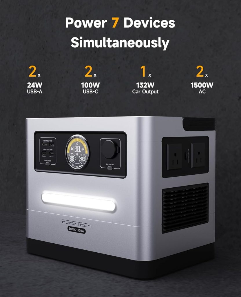 Egretech Sonic 1200W Portable Power Station, Solar Generator 1200W, 999Wh Backup Lithium Battery, 1.67H to Full Charged, with 8 Output Ports for Outdoor, Camping RVs Van Emergency(Peak 2400W)
