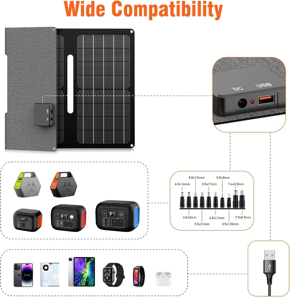 30W Portable Foldable Solar Panel Charger for Outdoor Camping Solar Battery Charger 12 Volt Waterproof High Efficiency Solar Panel Kit DC for Portable Power Station USB Solar Panel Battery Charger