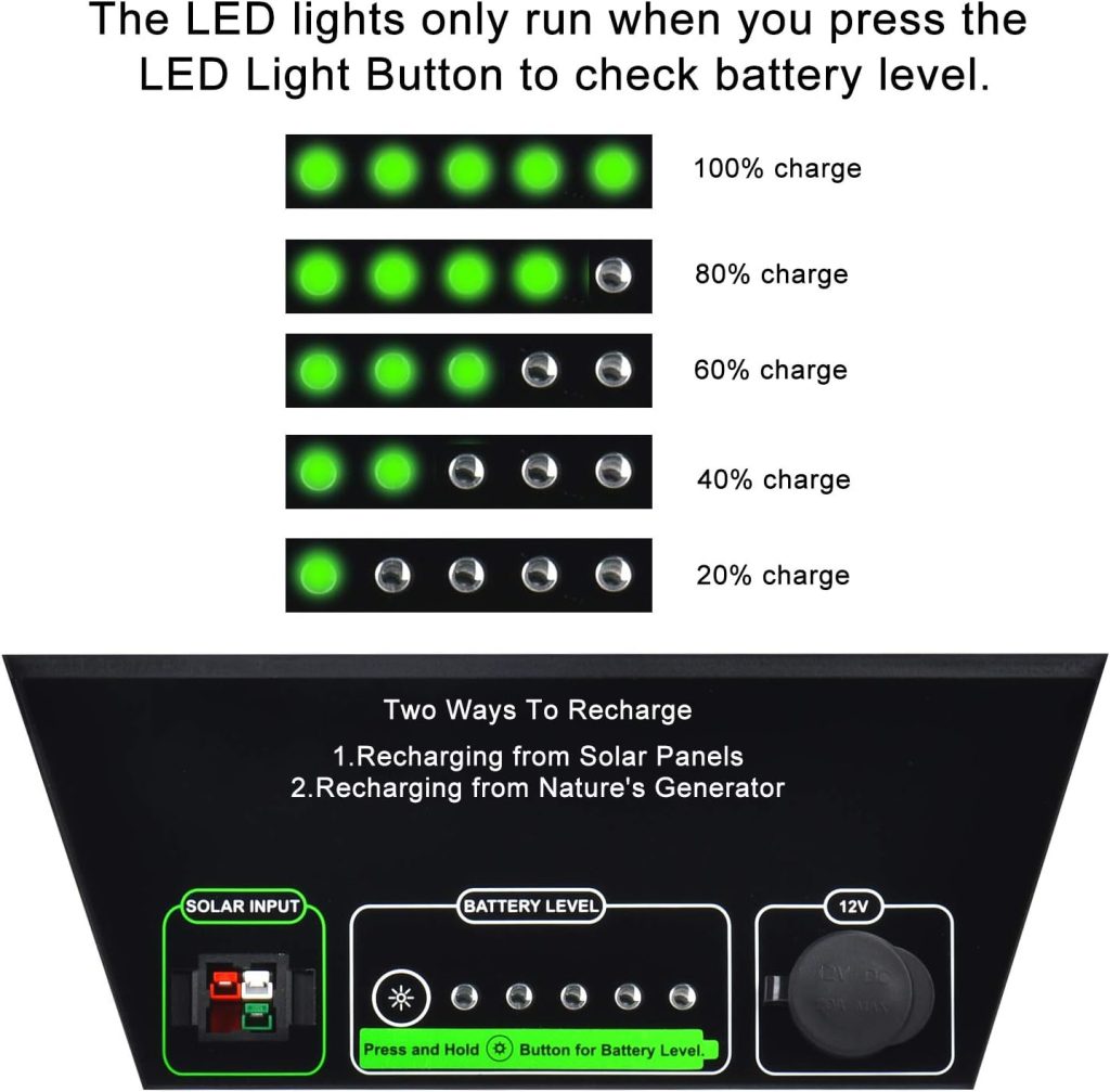 Nature’s Generator Power Pod 1200Wh Solar Powered Expansion Add-on Pod with 35 inch 4AWG Expansion Cable for Nature’s Generator or Another Power Pod