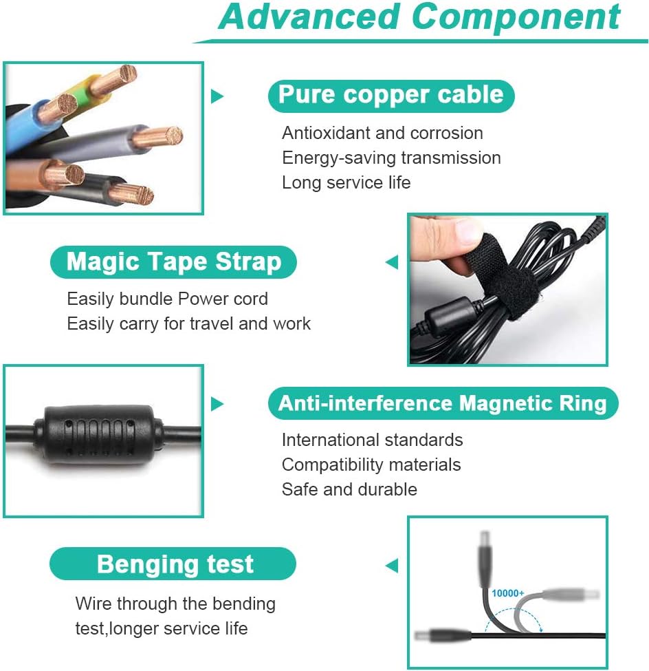 HKY 15V 60W AC Adapter for Anker Powerhouse 200,Rockpals WCE001 RP250W 250W 240Wh K53 350W 288Wh EnginStar SinKeu FlashFish CHAFON AIPER AIMTOM Portable Power Station Solar Generator Power Supply Cord HKY 15V 60W AC Adapter for Anker Powerhouse 200,Rockpals WCE001 RP250W 250W 240Wh K53 350W 288Wh EnginStar SinKeu FlashFish CHAFON AIPER AIMTOM Portable Power Station Solar Generator Power Supply Cord