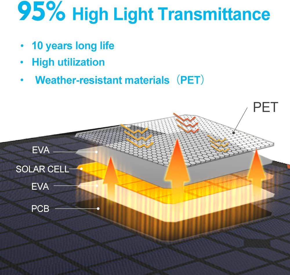 OYMSAE 10W 12V Solar Panel Car Battery Charger Portable Waterproof Power Trickle Battery Charger Maintainer for Car Boat Automotive RV with Cigarette Lighter Plug Alligator Clip OYMSAE 10W 12V Solar Panel Car Battery Charger Portable Waterproof Power Trickle Battery Charger Maintainer for Car Boat Automotive RV with Cigarette Lighter Plug Alligator Clip