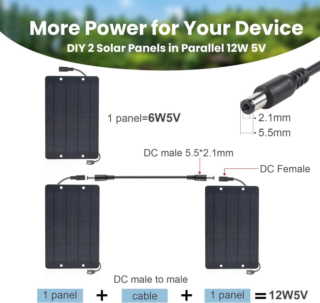 Soshine Mini Solar Panel - USB Solar Panel Charger 5v 6w with High Performance Monocrystalline for Camera,Water Pump,Small Fan,Bicycle,Power Bank,Camping Lanterns