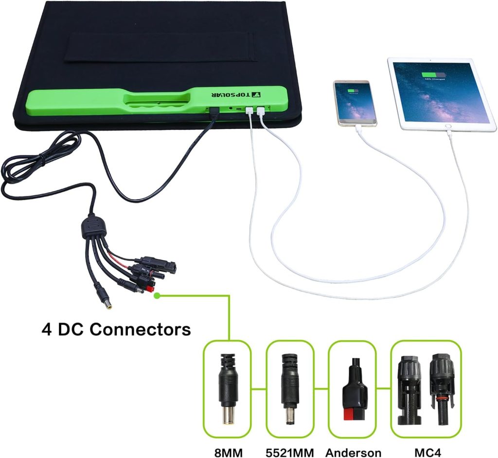 Topsolar 100W Foldable Portable Solar Panel Charger Kits for Portable Power Station Generator Cell Phones Camera Lamp 19V DC Output Topsolar 100W Foldable Portable Solar Panel Charger Kits for Portable Power Station Generator Cell Phones Camera Lamp 19V DC Output