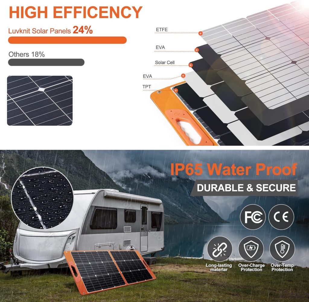 100 Watt Portable Solar Panel for Power Station, Foldable 100W Solar Panel for Camping Hiking Off-Grid Living, Monocrystalline Folding Panel Solar with 5V USB 18V DC Output… 100 Watt Portable Solar Panel for Power Station, Foldable 100W Solar Panel for Camping Hiking Off-Grid Living, Monocrystalline Folding Panel Solar with 5V USB 18V DC Output…