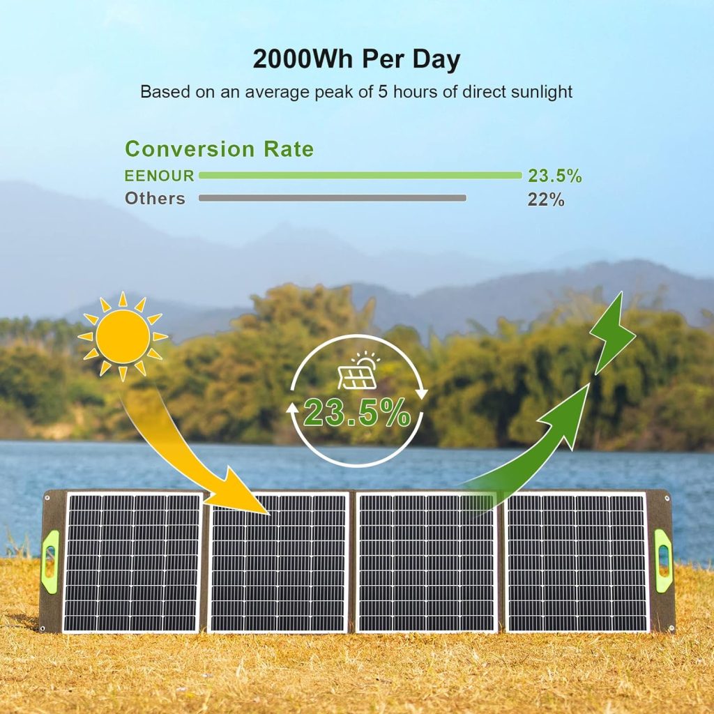 EENOUR 400W Portable Solar Panels, 39V MC4 Output Monocrystalline Foldable High Efficiency, Parallel/Series Supported, Solar Panel Kit for Power Station Outdoor RV Camper Blackout Emergency EENOUR 400W Portable Solar Panels, 39V MC4 Output Monocrystalline Foldable High Efficiency, Parallel/Series Supported, Solar Panel Kit for Power Station Outdoor RV Camper Blackout Emergency
