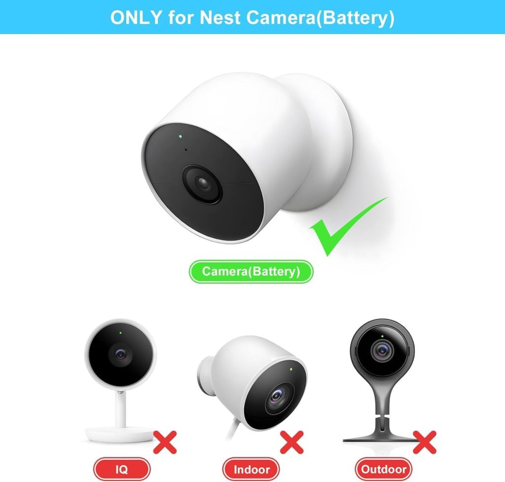 Solar Panel for Google Nest Cam Outdoor or Indoor,5W Google Nest Solar Panel,IP66 Waterproof Google Nest Camera Solar Panel with 9.84Ft Charging Cable  360¡ãAdjustable Bracket