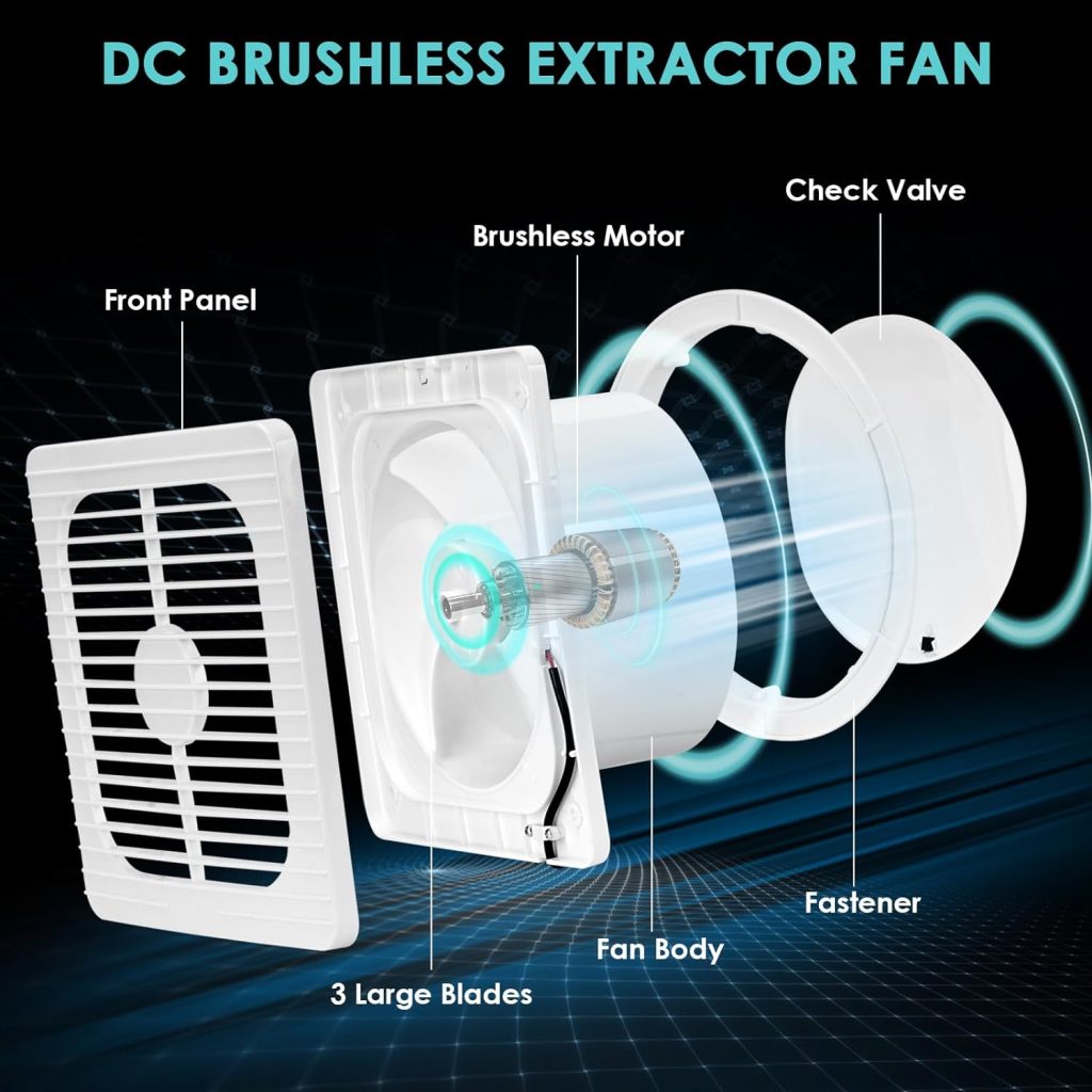 Solar Powered Exhaust Fan, 22W Solar Panel with 8 Solar Brushless Fan for Outside, Shed Ventilation, Greenhouse, Chicken Coop, Pet Houses, Garage Solar Powered Exhaust Fan, 22W Solar Panel with 8 Solar Brushless Fan for Outside, Shed Ventilation, Greenhouse, Chicken Coop, Pet Houses, Garage