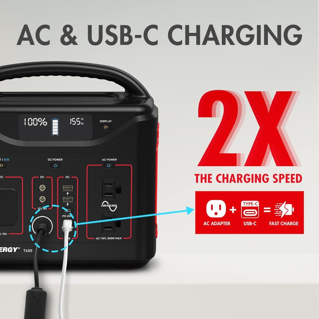Tenergy T320 Portable Power Station, 300Wh Battery, 110V/200W (Surge 400W) Two Pure Sine Wave AC outputs, USB type C PD 45W, Solar Ready Mobile Power for Outdoors Camping Vans RV, Emergency Backup