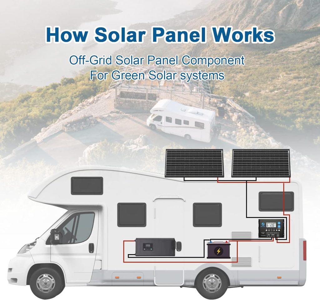 ACOPOWER 5W Solar Panel 5 Watt 12V Black Monocrystalline High-Efficiency Module Off Gird PV Power with Solar Connectors for Battery Charging Path Light
