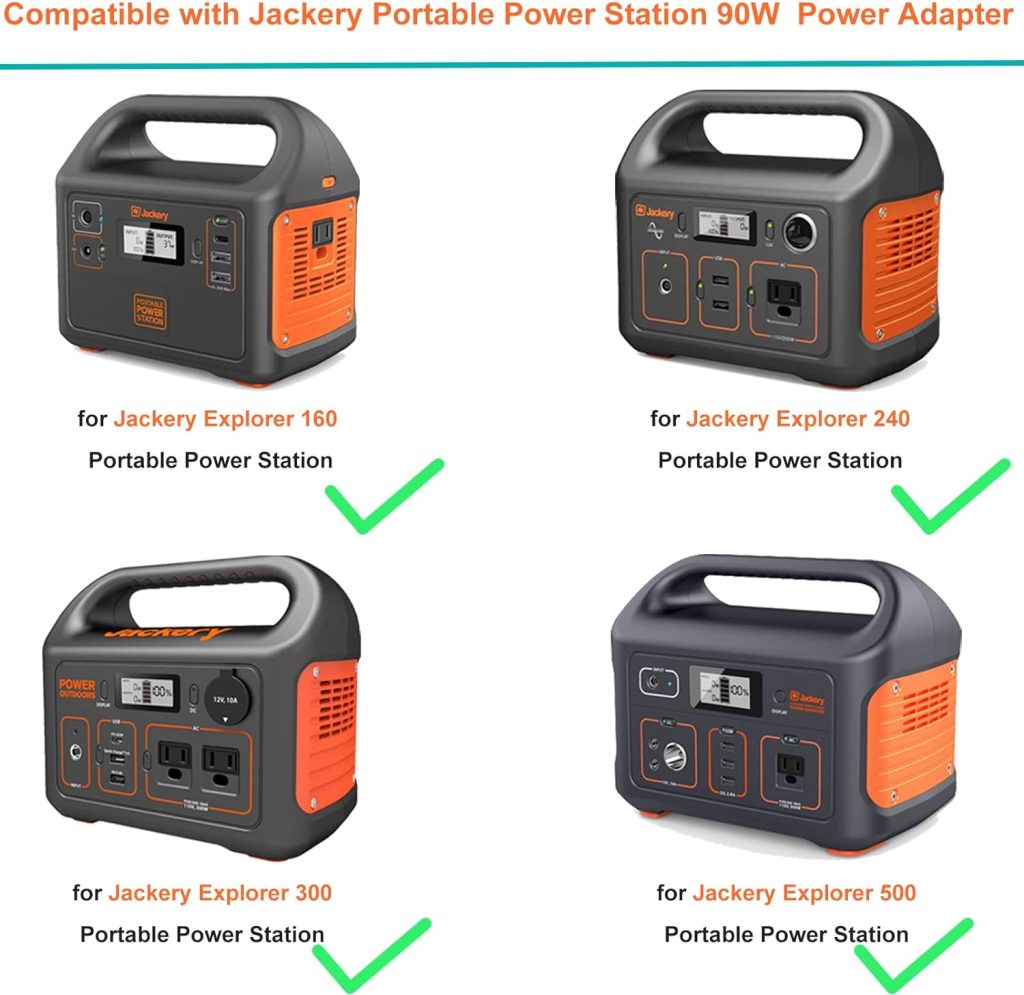 Charger for Jackery Charger 24V 90W AC Adapter for Jackery Portable Power Station Explorer 160 240 300 500 550 E300 E500 E550 Solar Generator 167Wh 240Wh 293Wh 518Wh Lithium Battery Power Supply Cord Charger for Jackery Charger 24V 90W AC Adapter for Jackery Portable Power Station Explorer 160 240 300 500 550 E300 E500 E550 Solar Generator 167Wh 240Wh 293Wh 518Wh Lithium Battery Power Supply Cord