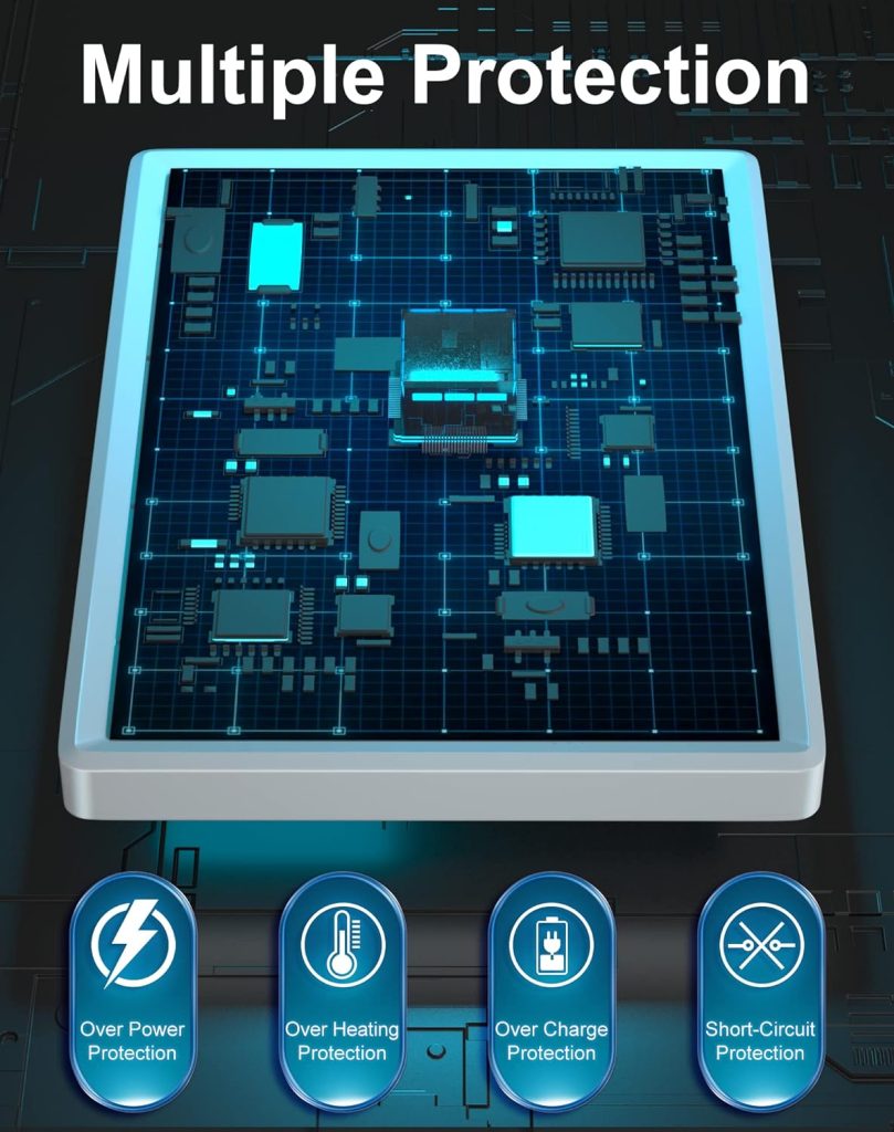 Solar Panel for Ring Camera, Camera Solar Panel Charger for Ring Stick Up Cam Battery Spotlight Cam Battery-Not for Spotlight Plus/Pro(No Camera) Solar Panel for Ring Camera, Camera Solar Panel Charger for Ring Stick Up Cam Battery Spotlight Cam Battery-Not for Spotlight Plus/Pro(No Camera)