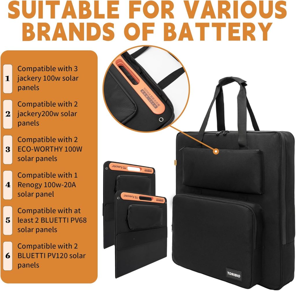 TORIBIO Solar Panel Travel Bag, Padded Portable Solar Panel Storage Bag Compatible with Jackery SolarSaga 100W/200W, Water-resistant Protective Carrying Pocket Case for Outdoor Camping Travel