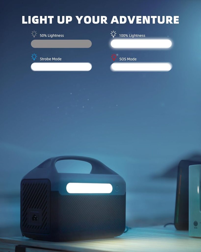 Portable Power Station 56000mAh, 179.2Wh LiFePO4 Battery Backup w/ 2 300W (Peak 600W) AC Outlets, 1.5hrs Fast Charging, Power Bank for Hurricane Emergency/Outdoor Camping/RVs/Home Use Portable Power Station 56000mAh, 179.2Wh LiFePO4 Battery Backup w/ 2 300W (Peak 600W) AC Outlets, 1.5hrs Fast Charging, Power Bank for Hurricane Emergency/Outdoor Camping/RVs/Home Use