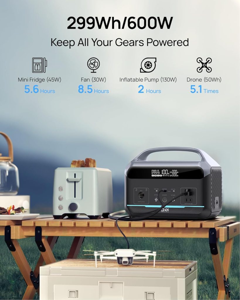 Portable Power Station 56000mAh, 179.2Wh LiFePO4 Battery Backup w/ 2 300W (Peak 600W) AC Outlets, 1.5hrs Fast Charging, Power Bank for Hurricane Emergency/Outdoor Camping/RVs/Home Use Portable Power Station 56000mAh, 179.2Wh LiFePO4 Battery Backup w/ 2 300W (Peak 600W) AC Outlets, 1.5hrs Fast Charging, Power Bank for Hurricane Emergency/Outdoor Camping/RVs/Home Use